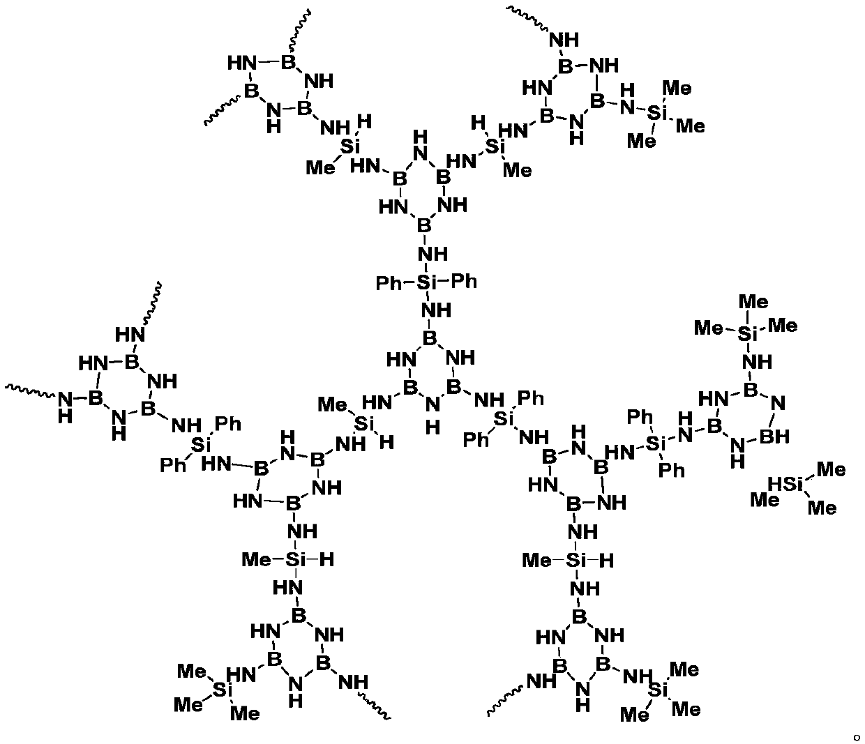 SiBCN metal-free ceramic wave-absorbing material obtained from cracking conversion of benzene ring-containing polymer and preparation method thereof