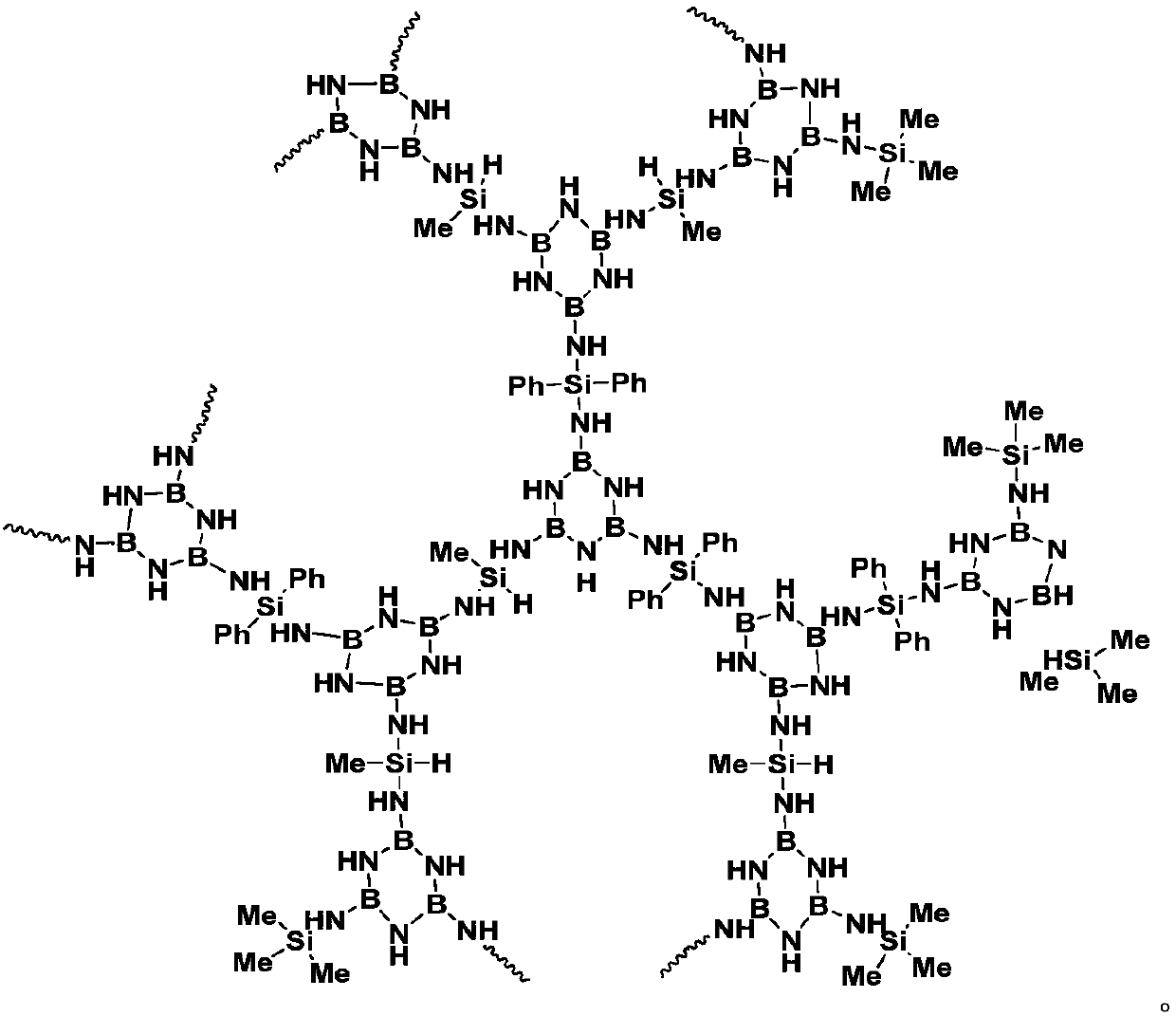 SiBCN metal-free ceramic wave-absorbing material obtained from cracking conversion of benzene ring-containing polymer and preparation method thereof