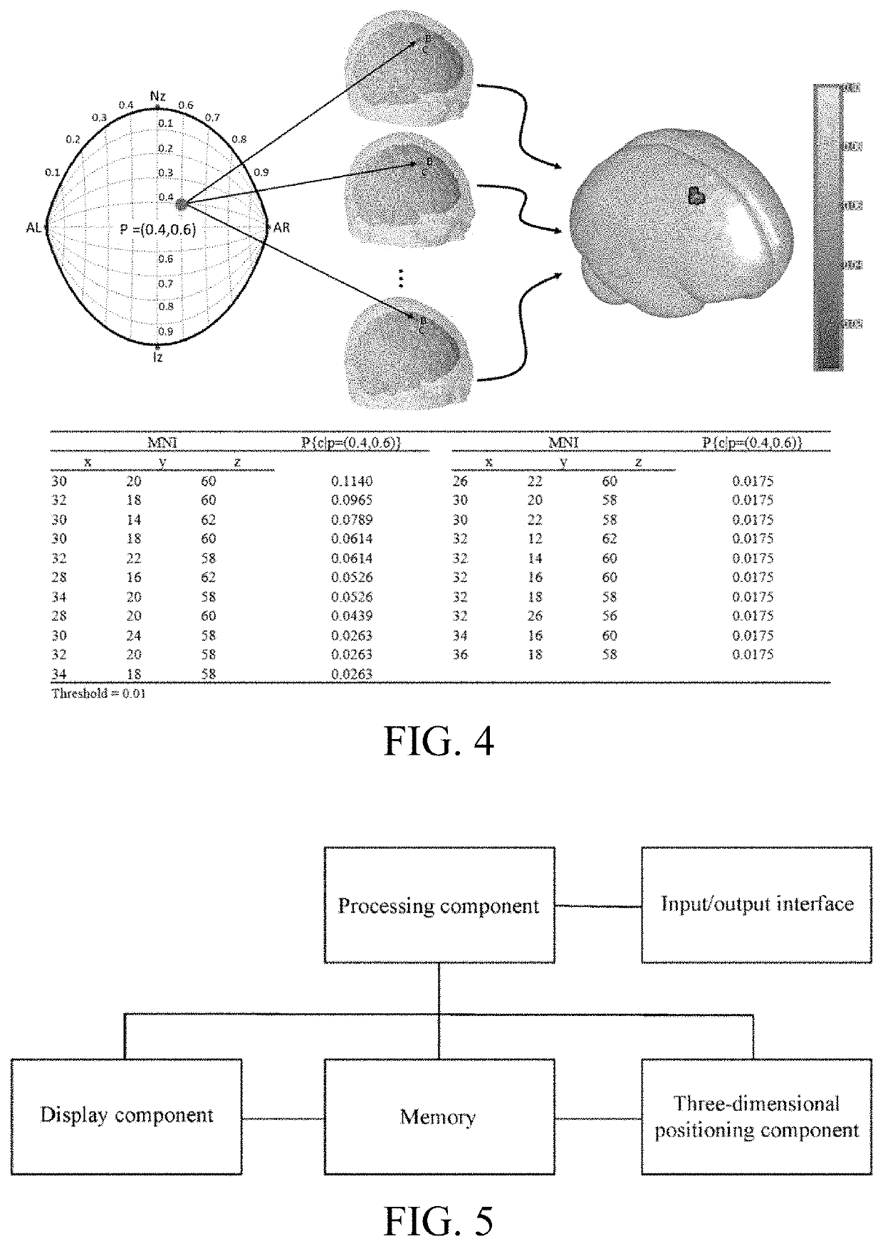 Individual-characteristic-based transcranial brain atlas generation method, navigation method, and navigation system