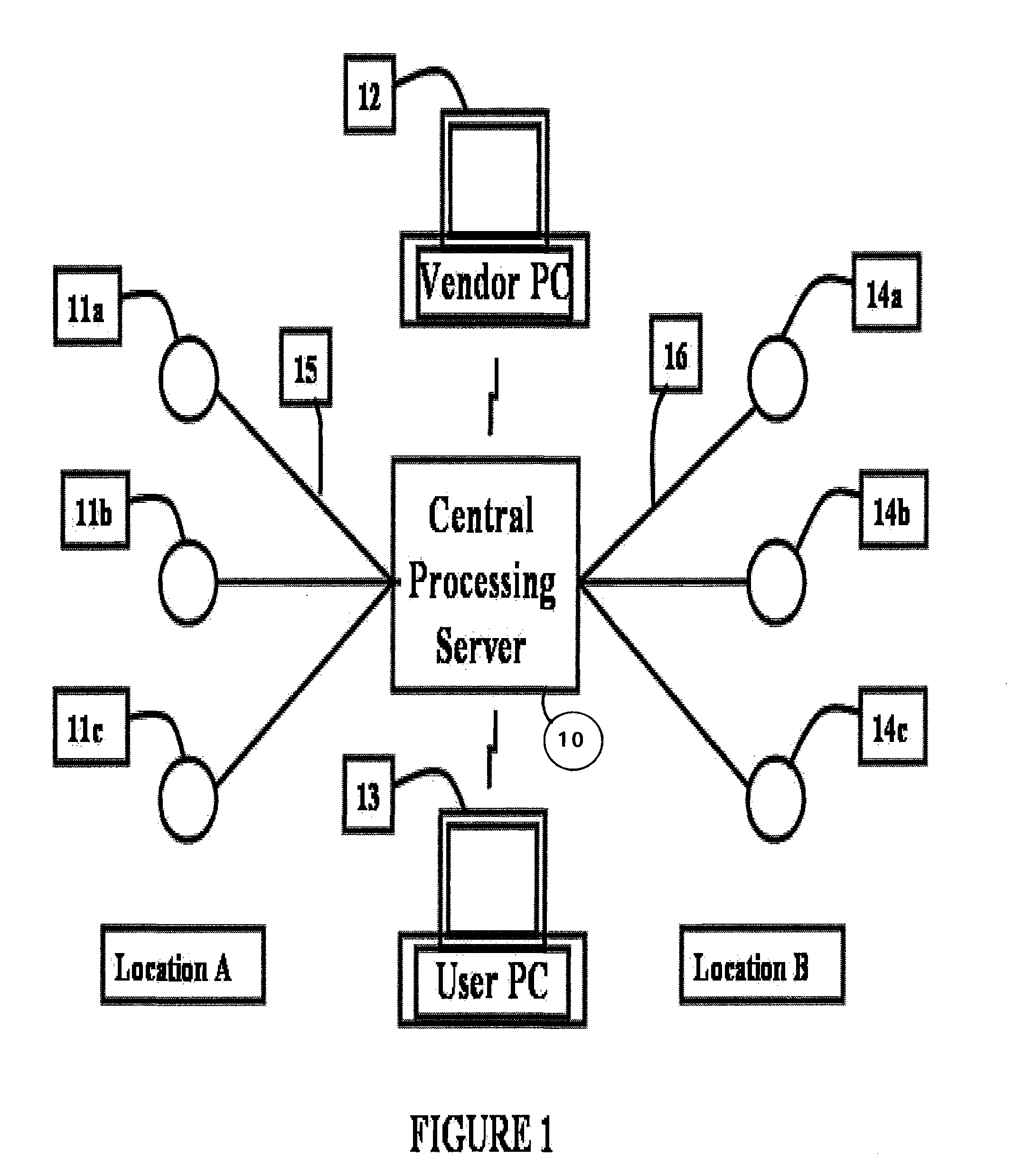 System for optimizing pickup of goods by a purchaser from a vendor using location-based advertising