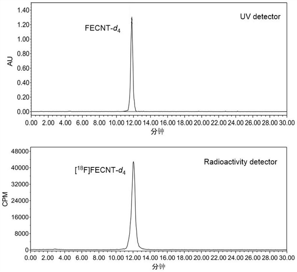 A kind of deuterotropane derivative and application thereof