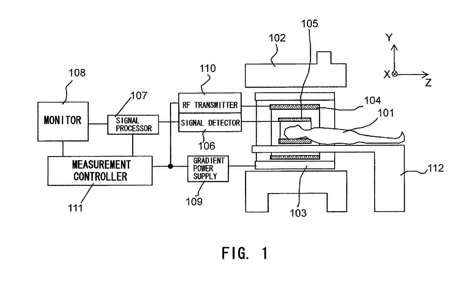 Magnetic resonance imaging device and magnetic resonance imaging method