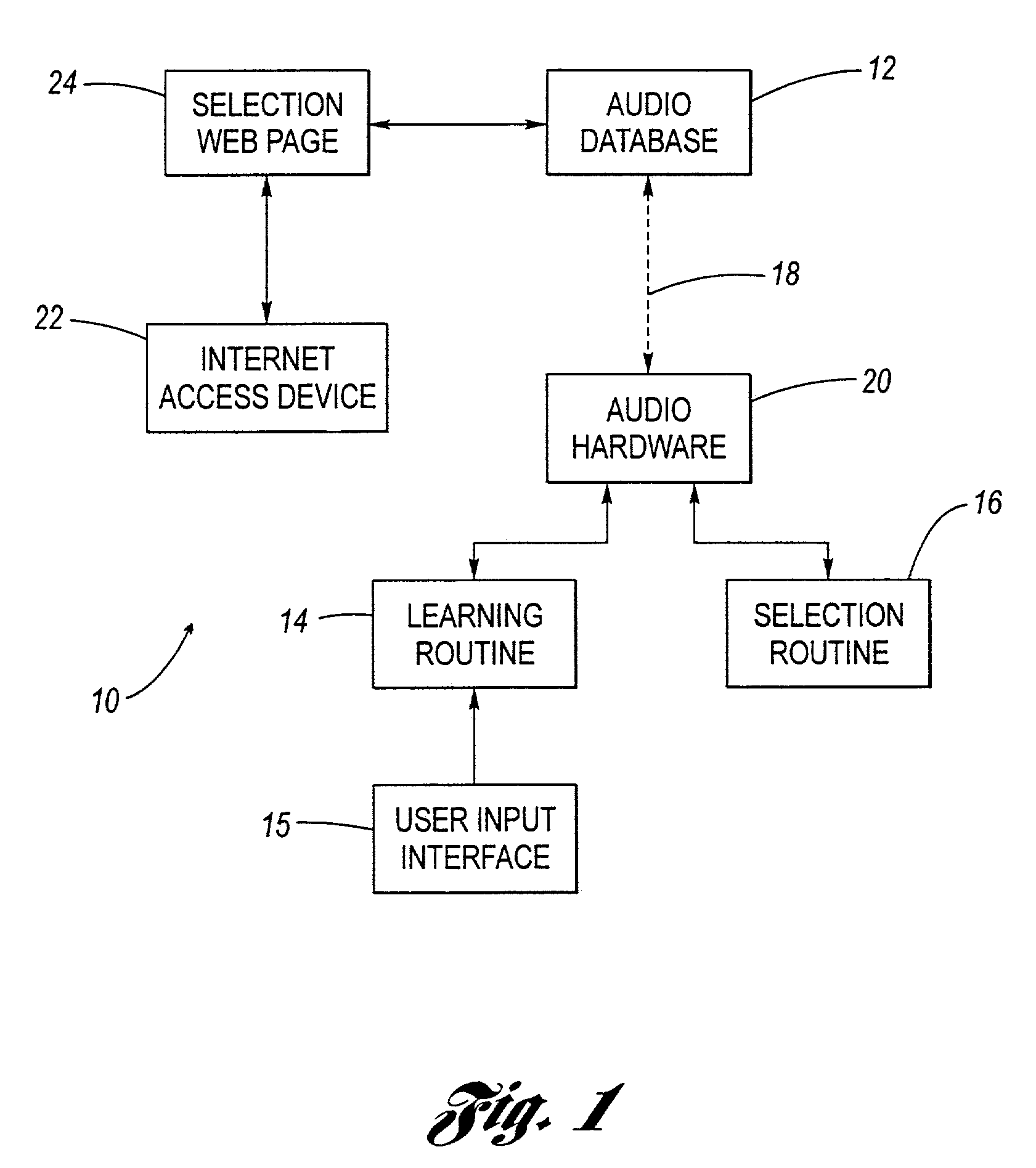 Algorithm for selecting audio content