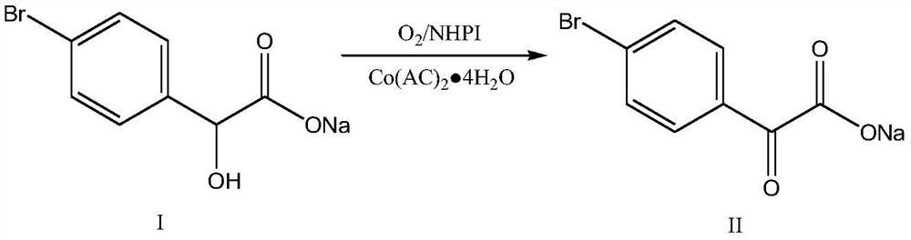 Synthesis method and application of 2, 2, 2 (4-bromophenyl)-2-hydroxyacetic acid