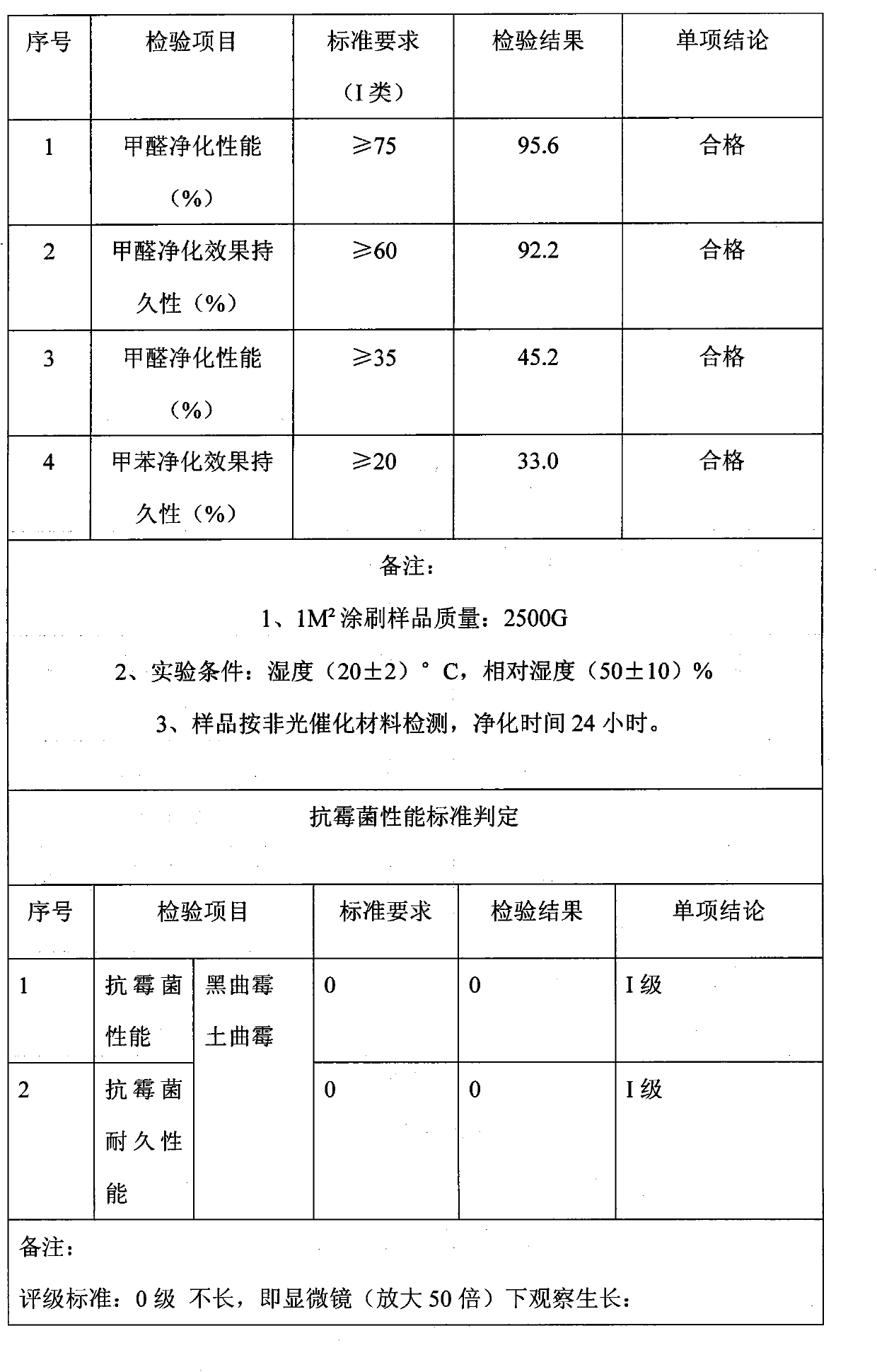 Diatom mud and preparation method thereof