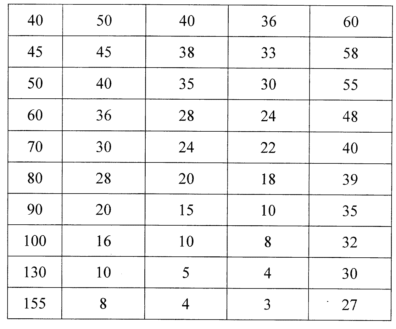 Alcohol amine type ion liquor-containing compound absorbent capable of capturing carbon dioxide