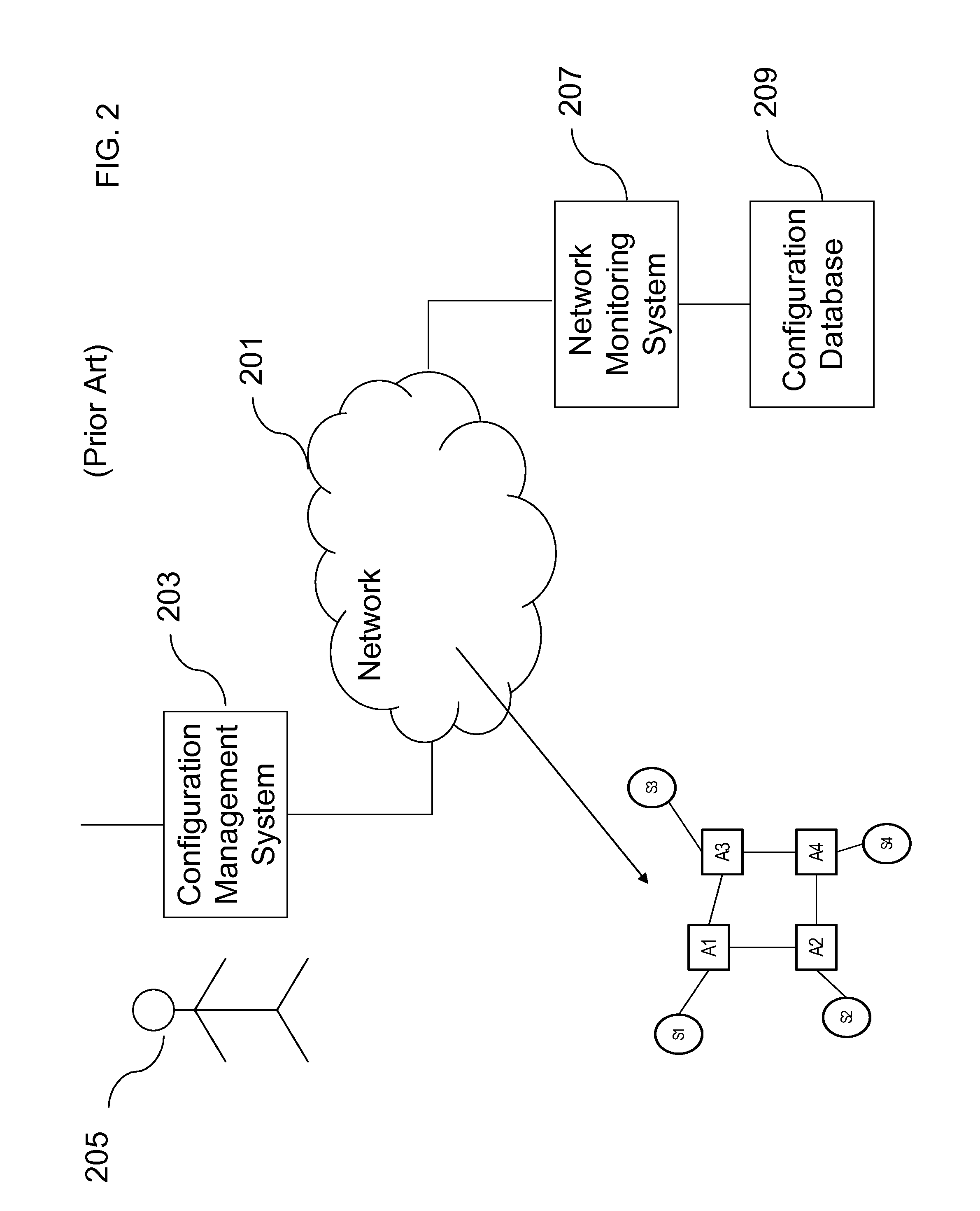 Method and system for providing operator guidance in network and systems management