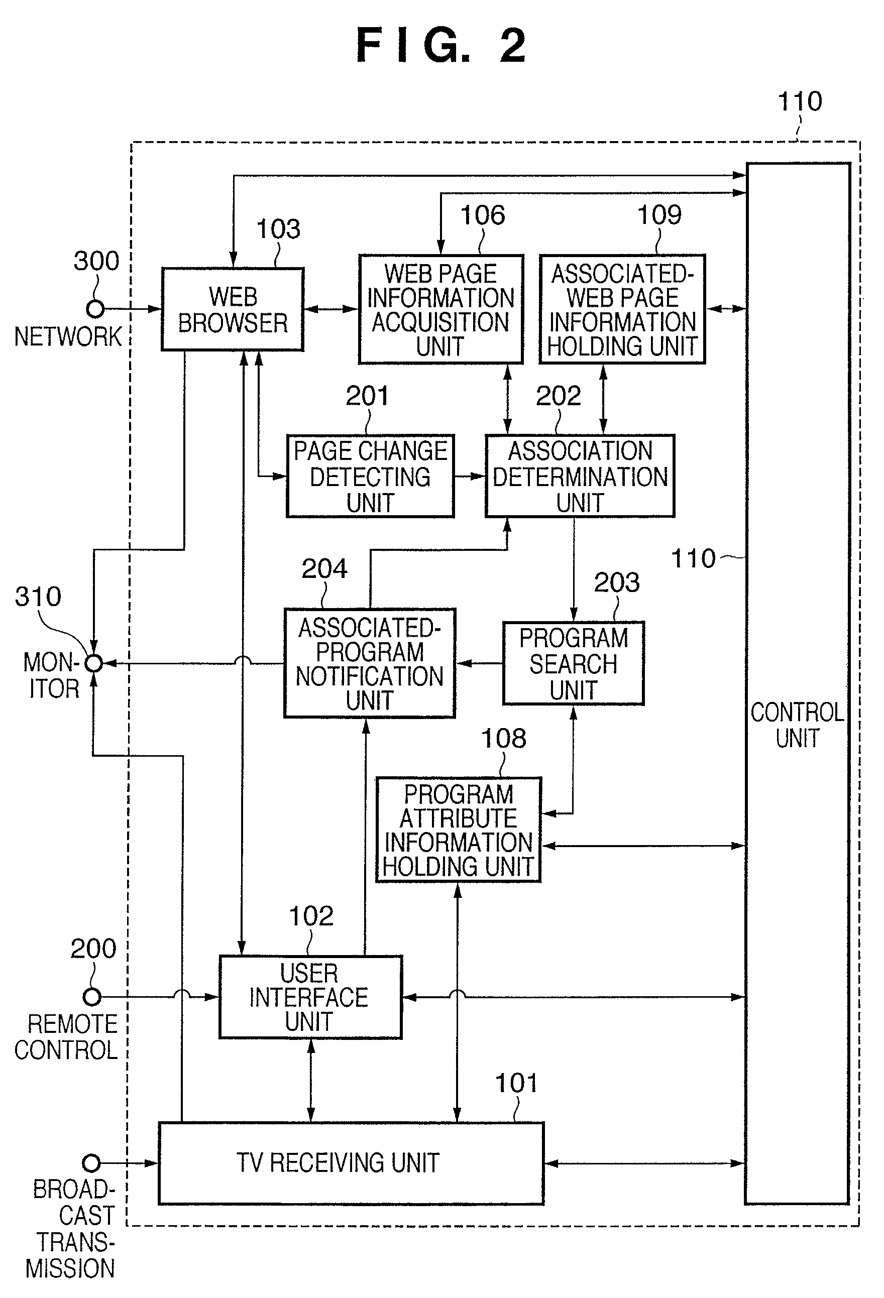 Web information processing apparatus and web information processing method