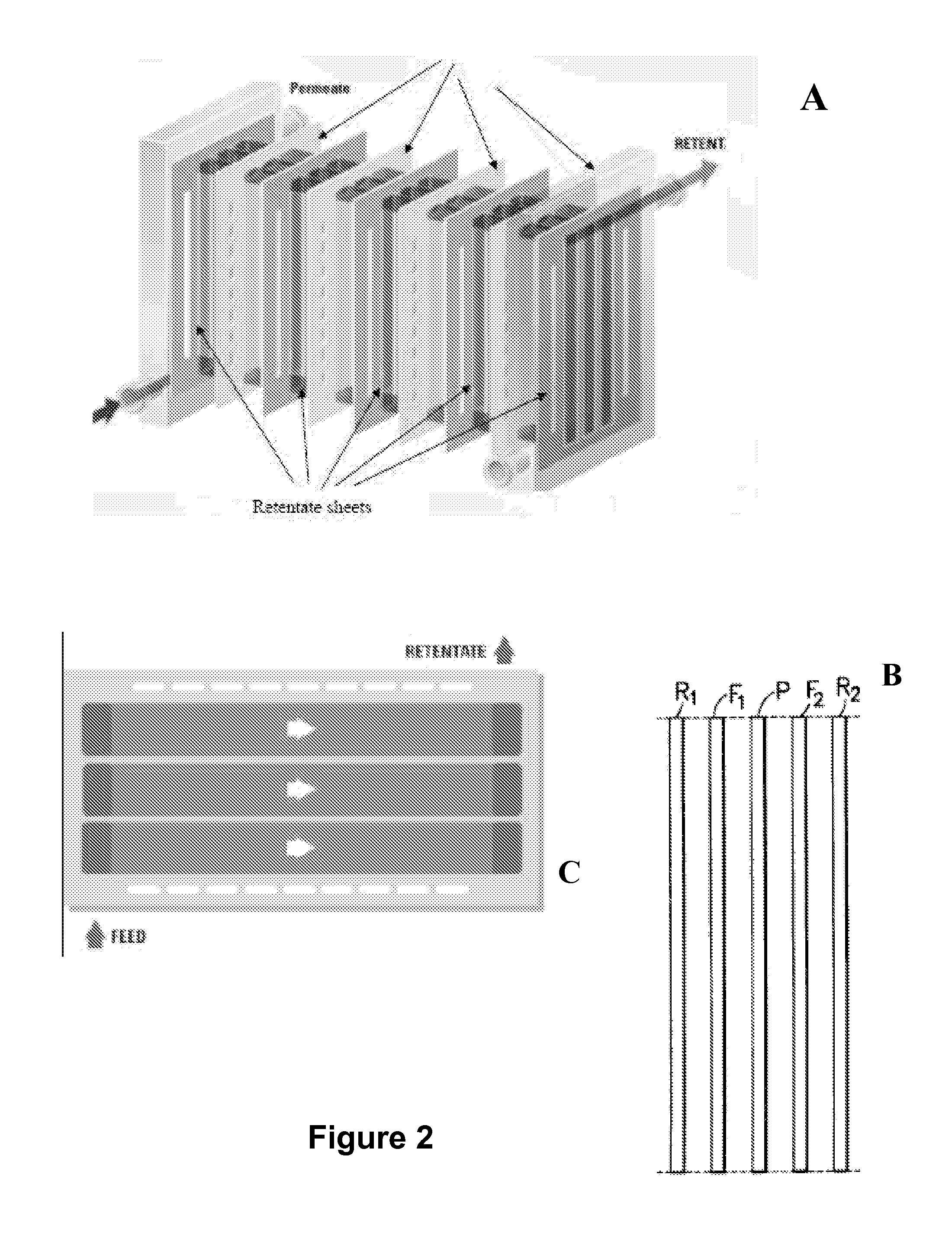 Optimization of separation for viscous suspensions