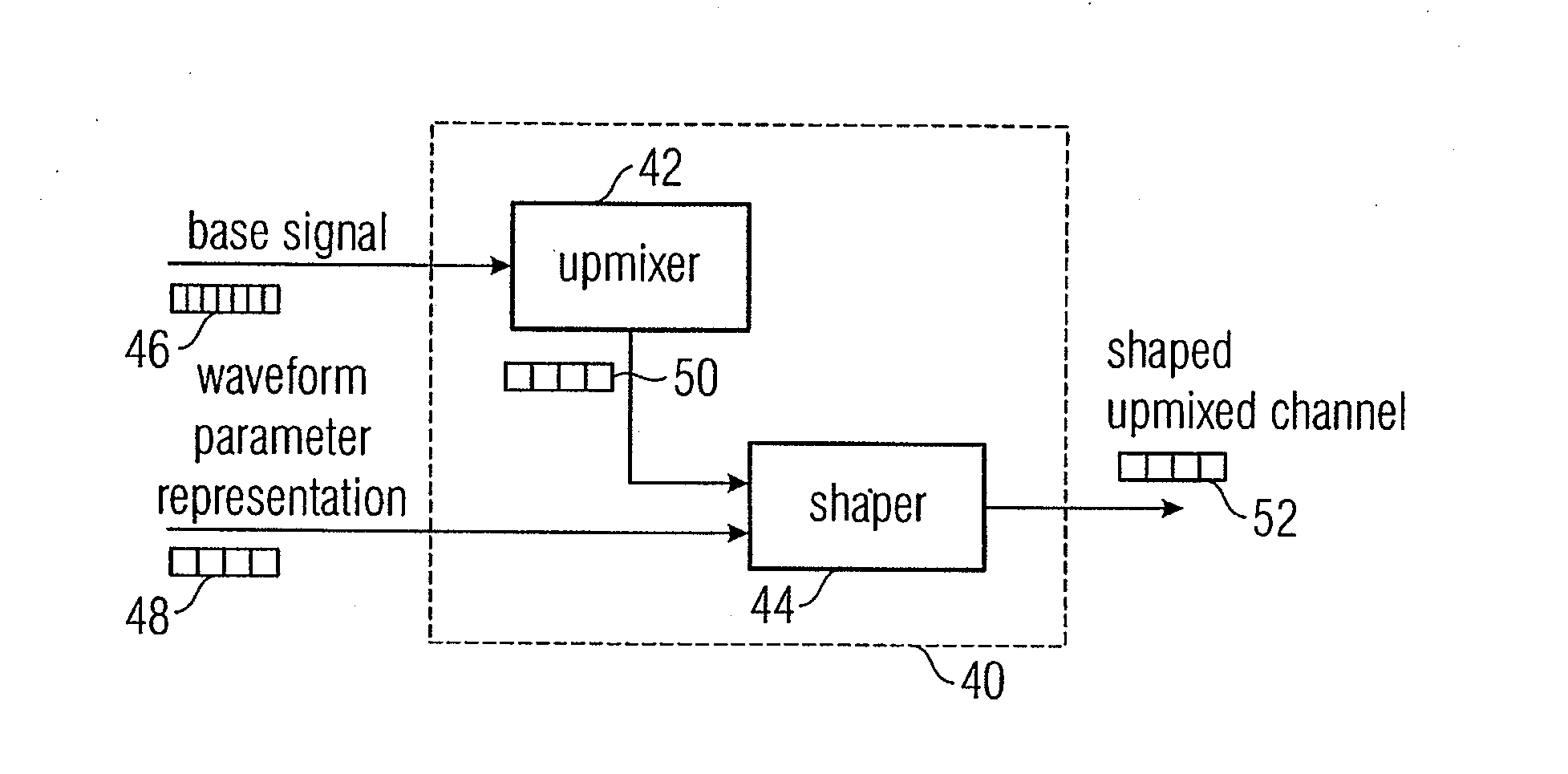 Temporal and spatial shaping of multi-channel audio signals