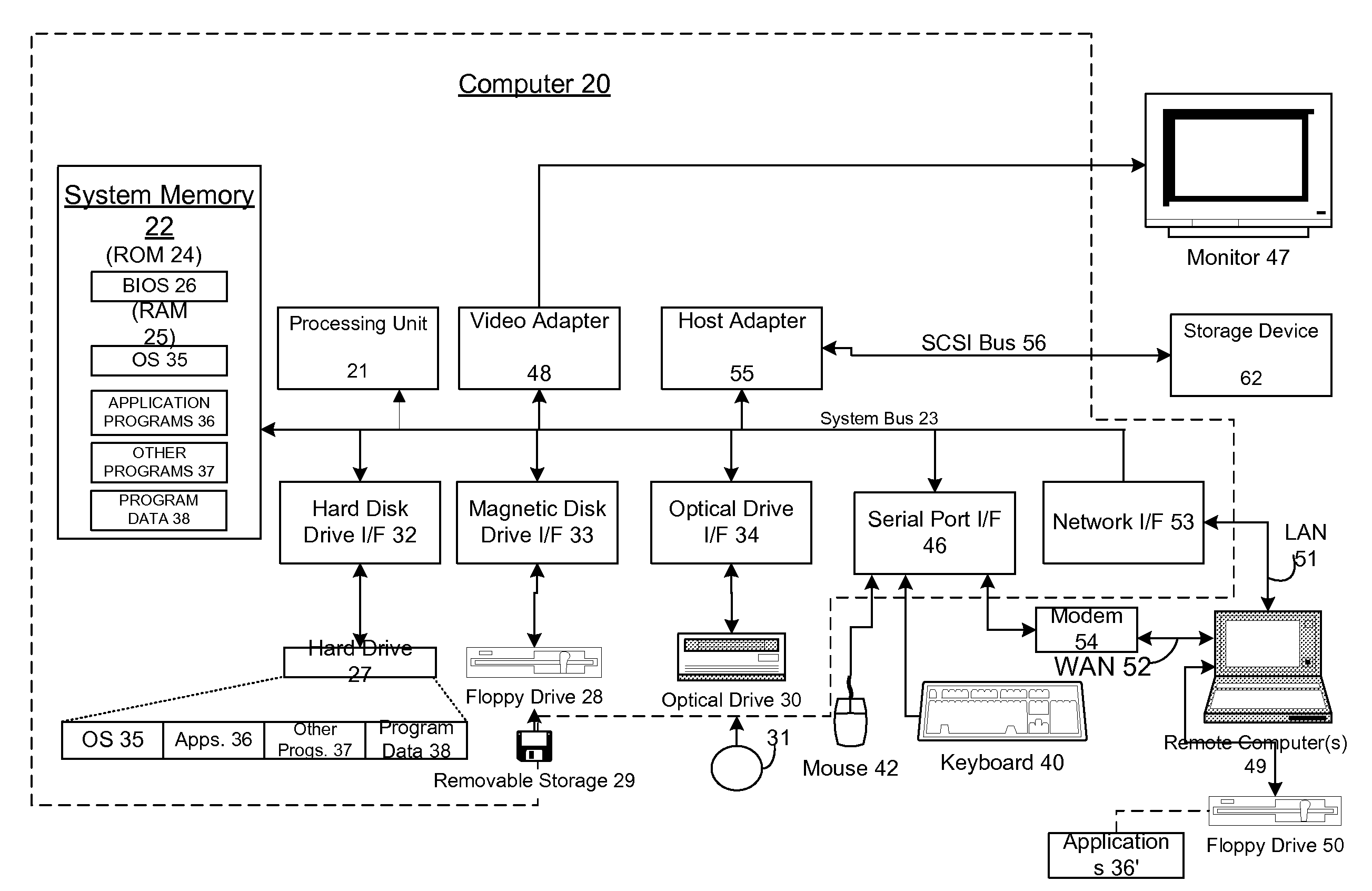 User-mode based remote desktop protocol (RDP) encoding architecture