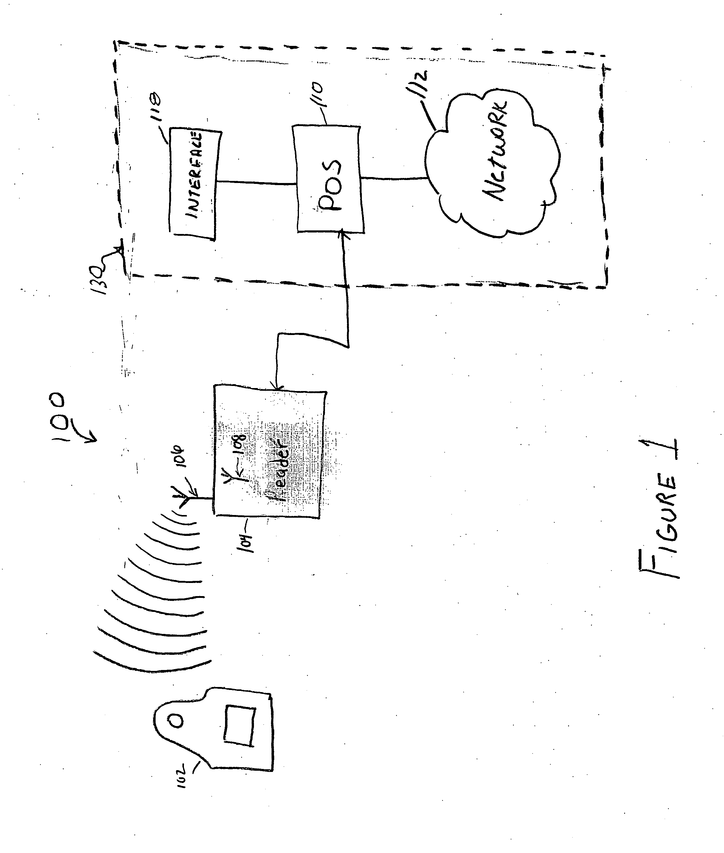 System and method for manufacturing a punch-out RFID transaction device