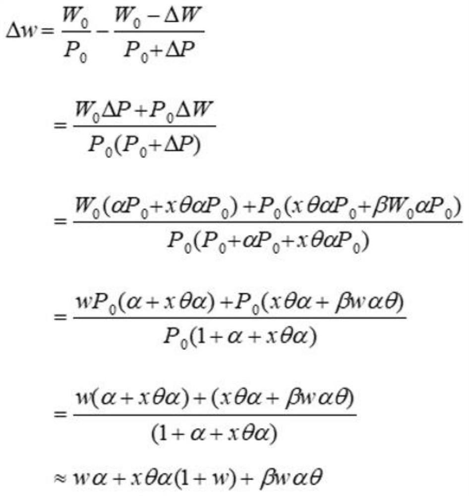 A lime mixing amount calculation method for lime-improved granite residual soil