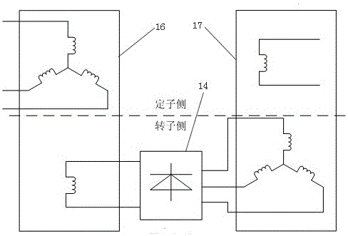 A brushless electric excitation low-speed generator suitable for low-wind-speed wind turbines