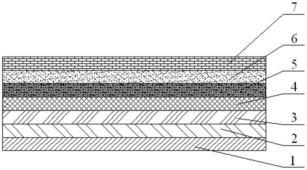 Root-resistant modified bitumen waterproof structure for planting roof