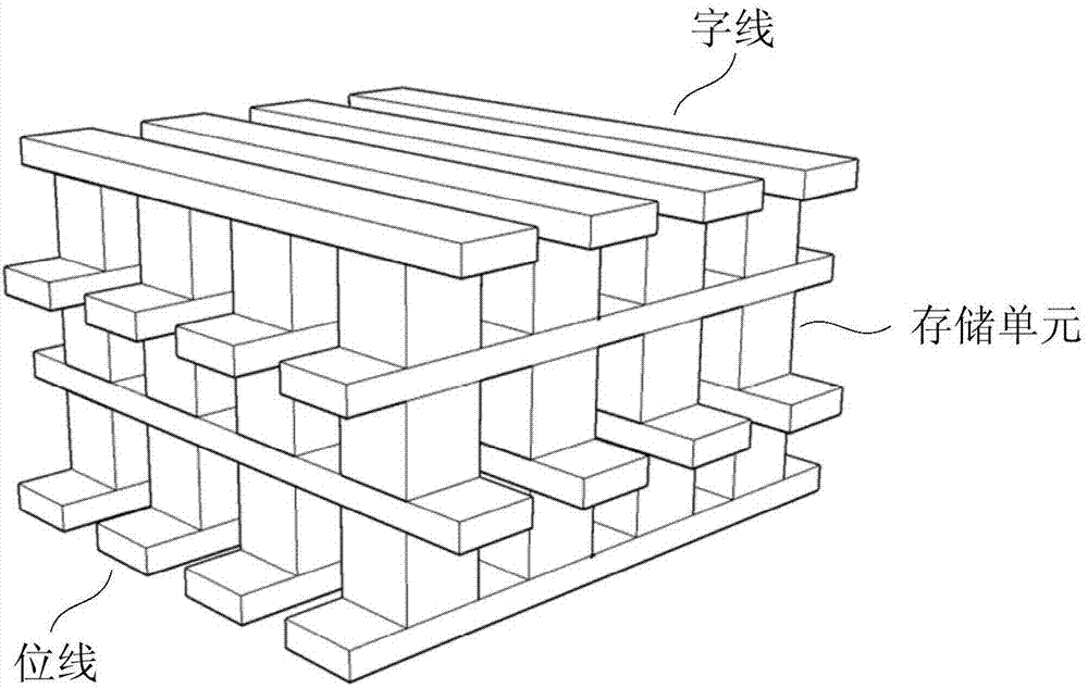 Three-dimensional memory reading circuit and word line and bit line voltage configuration method