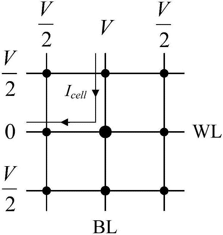 Three-dimensional memory reading circuit and word line and bit line voltage configuration method