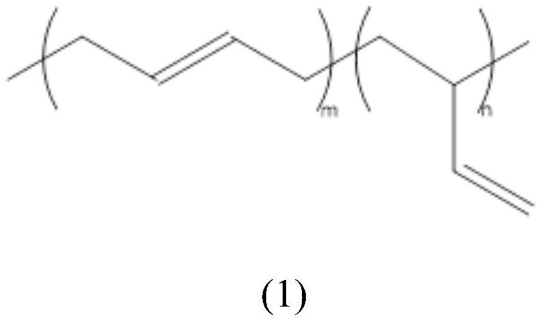 Polybutadiene and epoxidized polybutadiene composition, adhesive, glued metal foil, prepreg, laminated board and preparation method