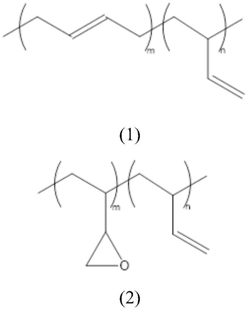 Polybutadiene and epoxidized polybutadiene composition, adhesive, glued metal foil, prepreg, laminated board and preparation method