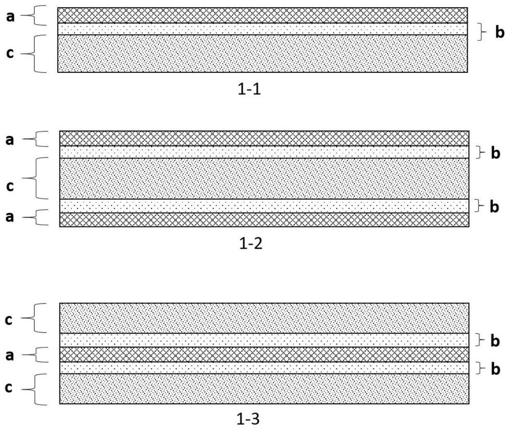 Polybutadiene and epoxidized polybutadiene composition, adhesive, glued metal foil, prepreg, laminated board and preparation method