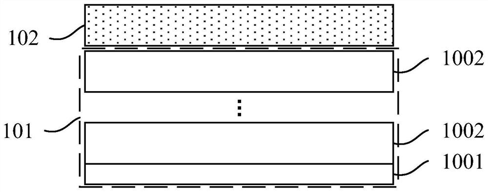 Collagen-based dura mater and preparation method thereof