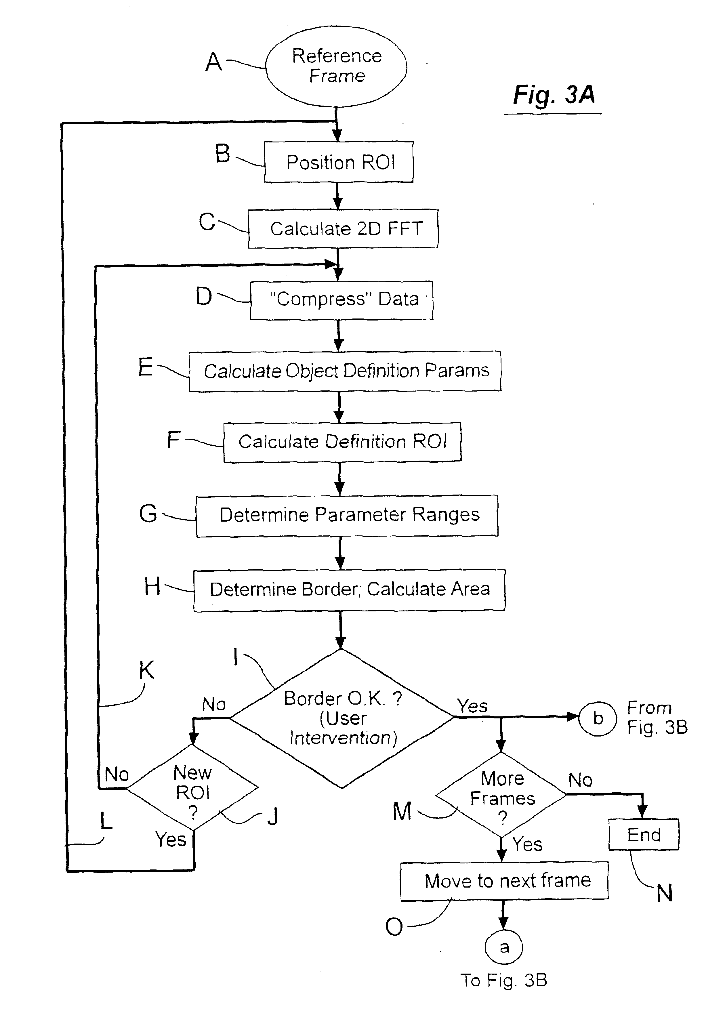 Systems and methods for evaluating objects with an ultrasound image