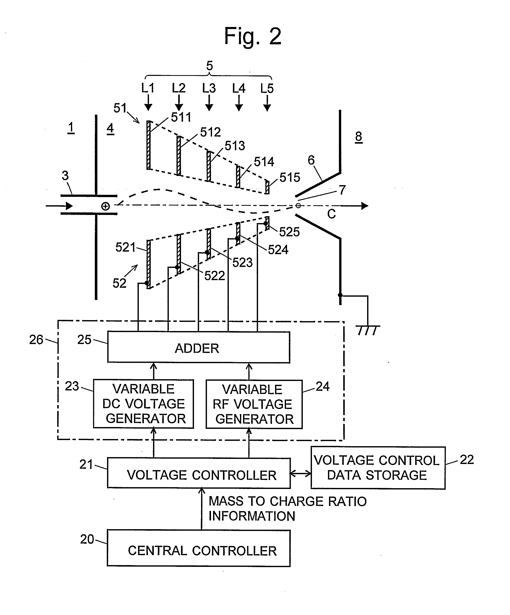 Mass Spectrometer