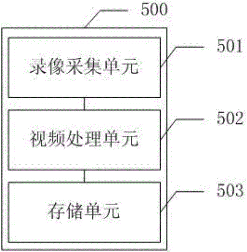 Internet of things family education system and method