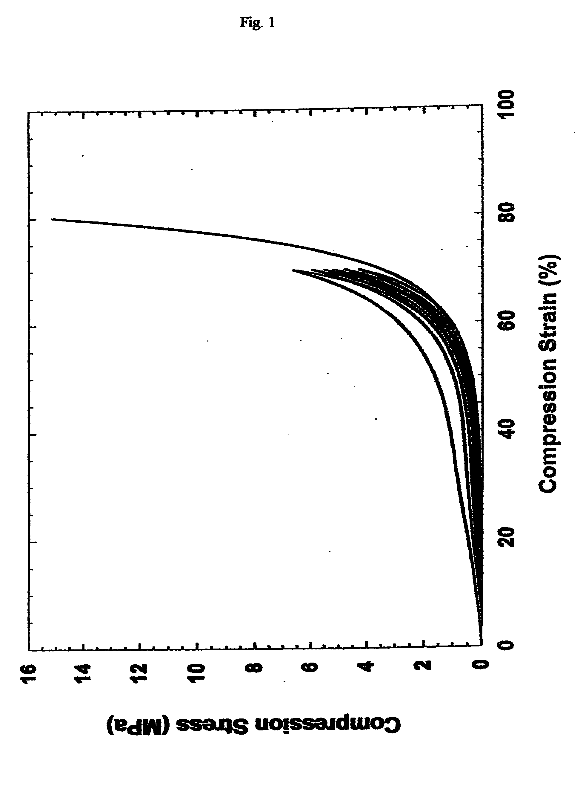 Highly convertable endolumenal prostheses and methods of manufacture