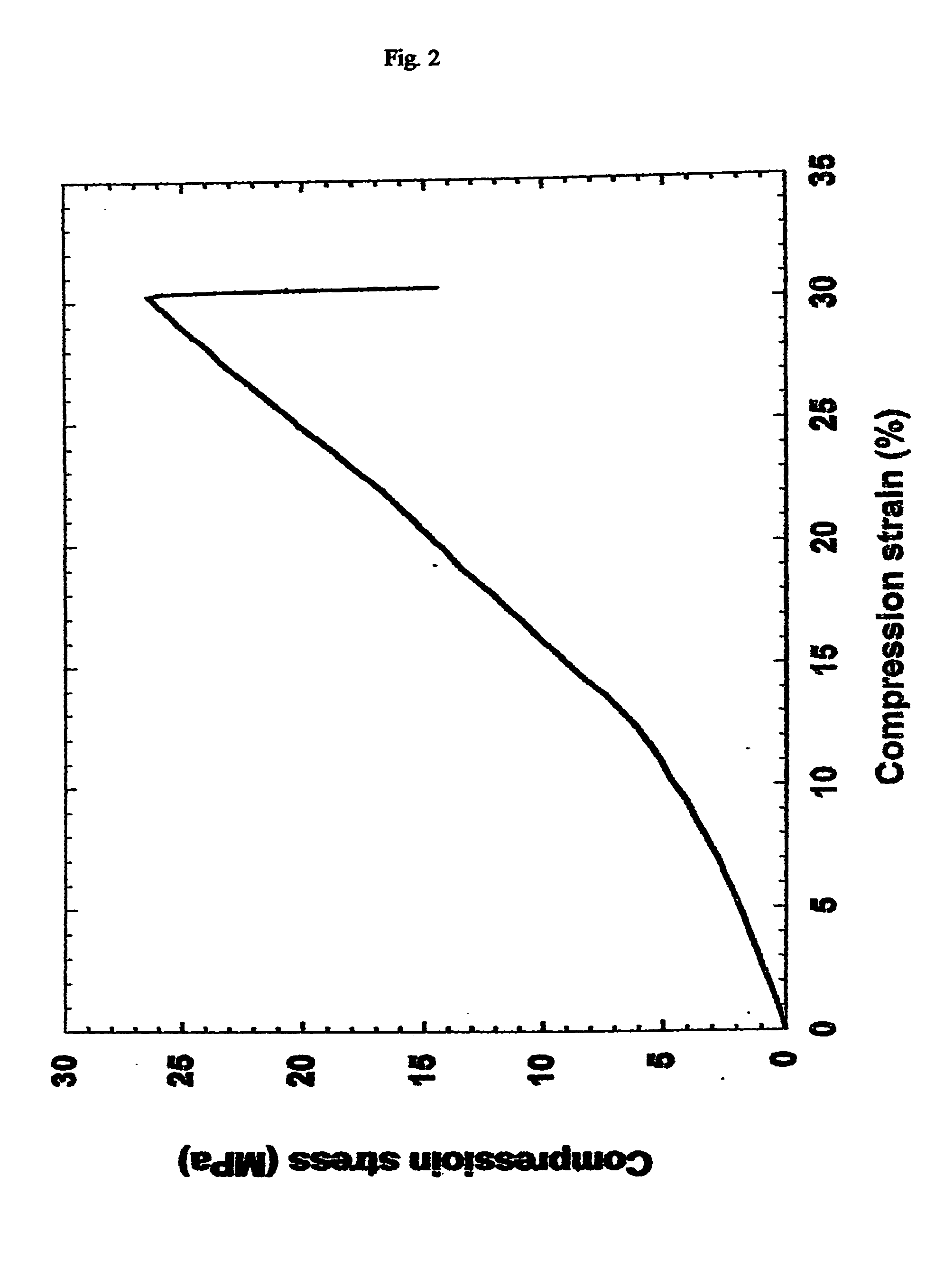 Highly convertable endolumenal prostheses and methods of manufacture