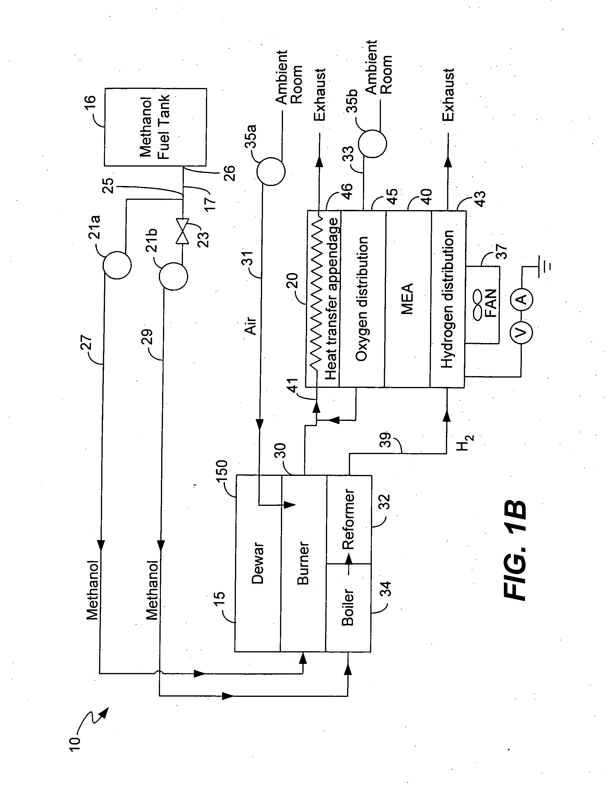 Micro fuel cell thermal management