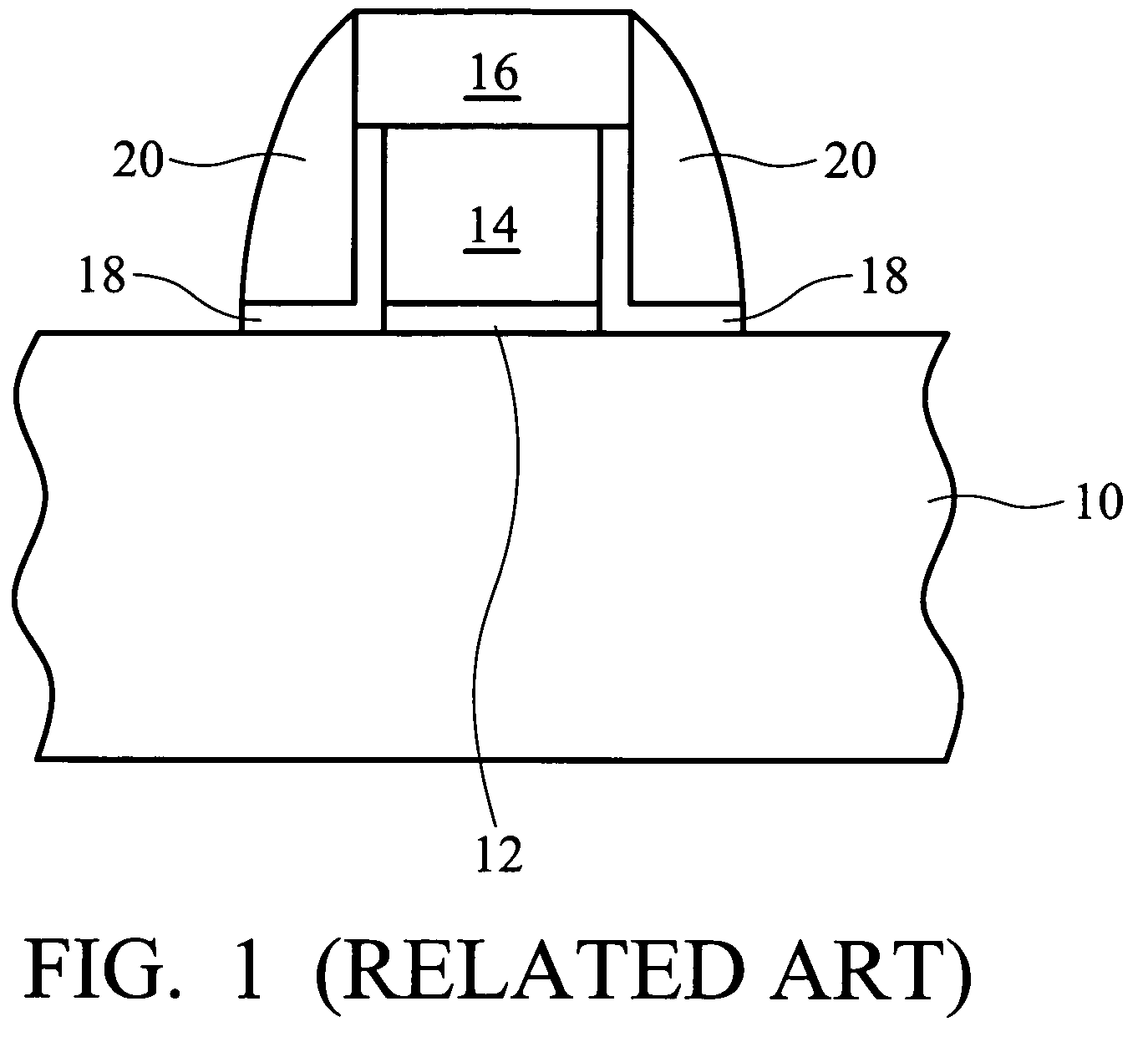 Self-aligned conductive spacer process for sidewall control gate of high-speed random access memory