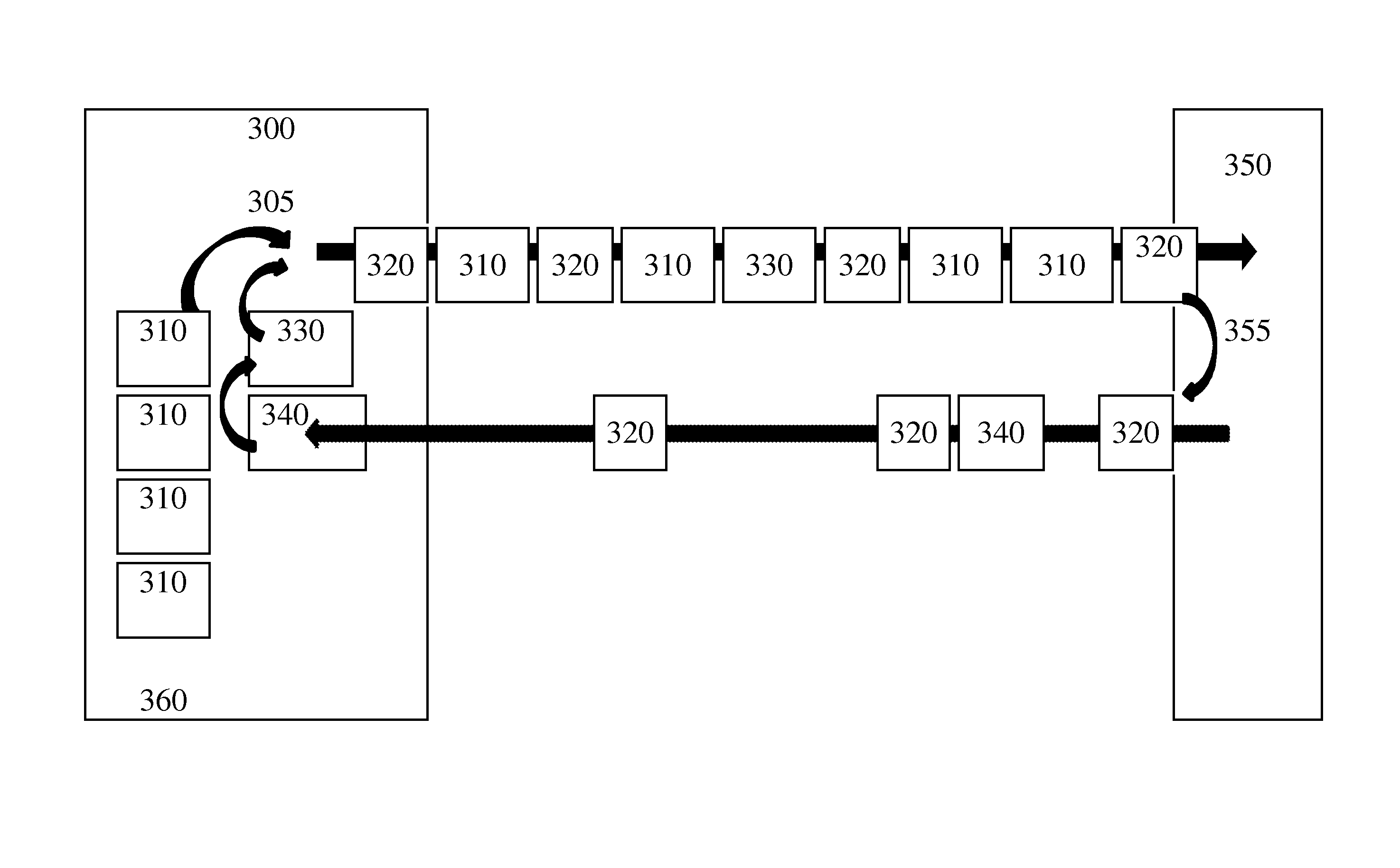 Method and system FPOR transferring data to improve responsiveness when sending large data sets