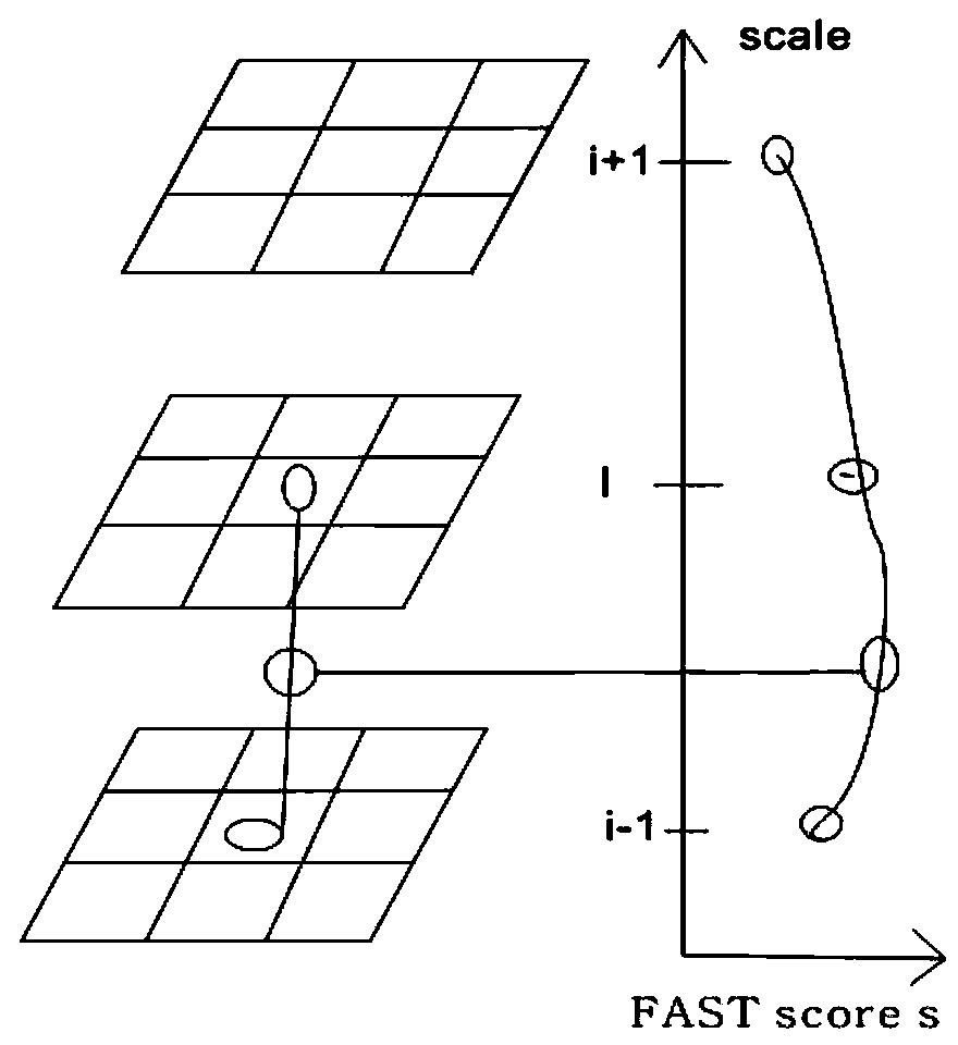 Mobile augmented reality tracking registration method based on online study