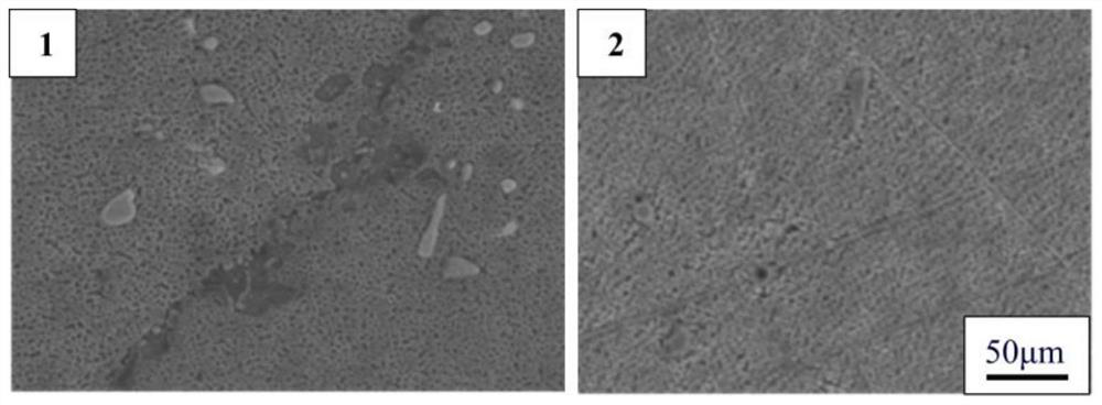 A method of improving intermetallic compounds in cast alloys