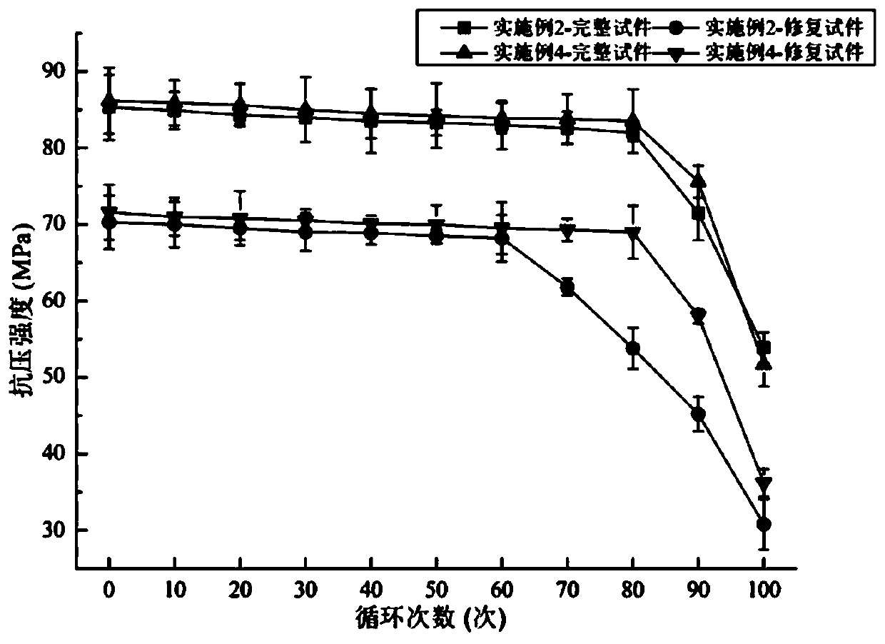 Microbial self-repairing method for tunnel lining concrete cracks