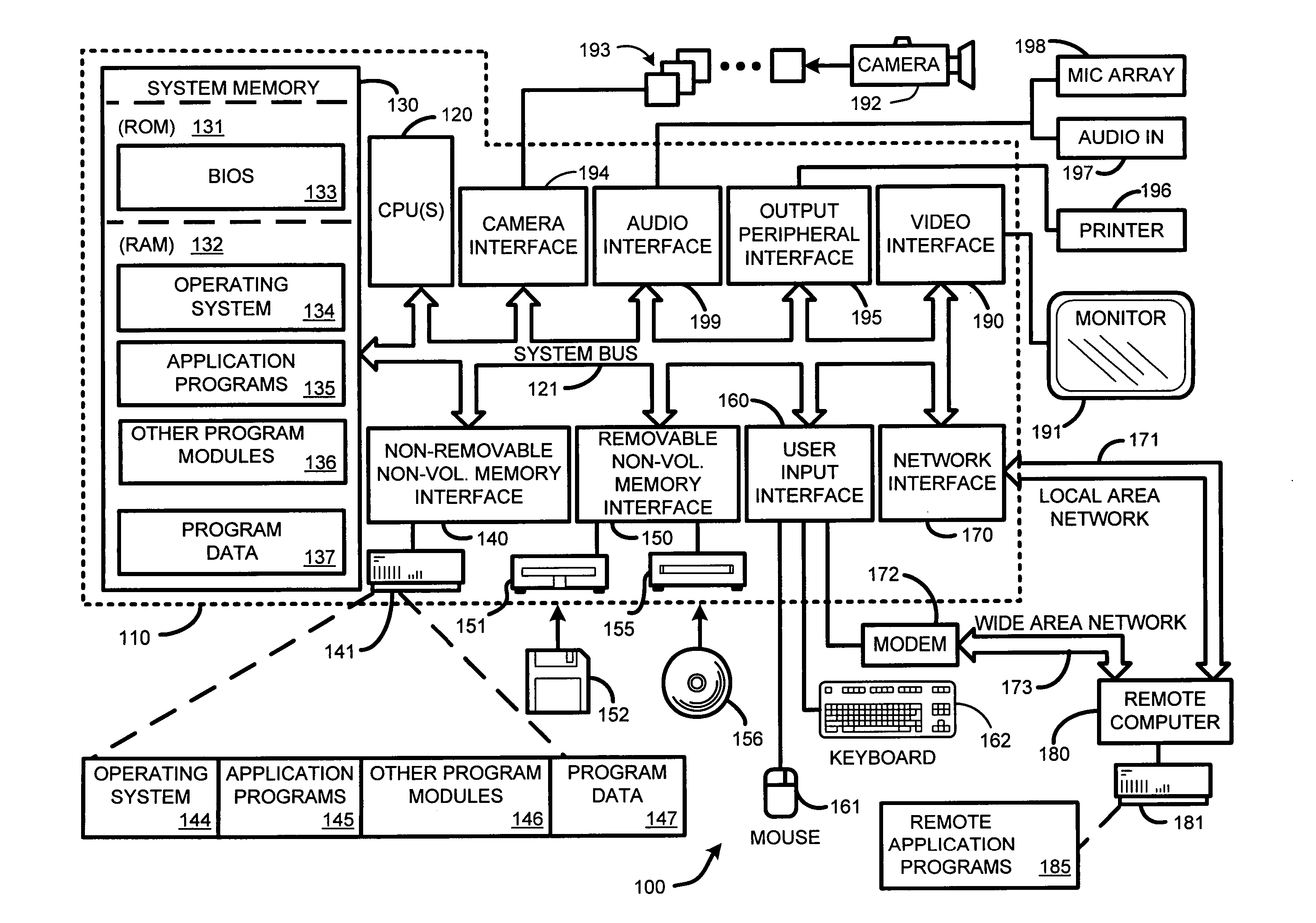 Client-based generation of music playlists from a server-provided subset of music similarity vectors