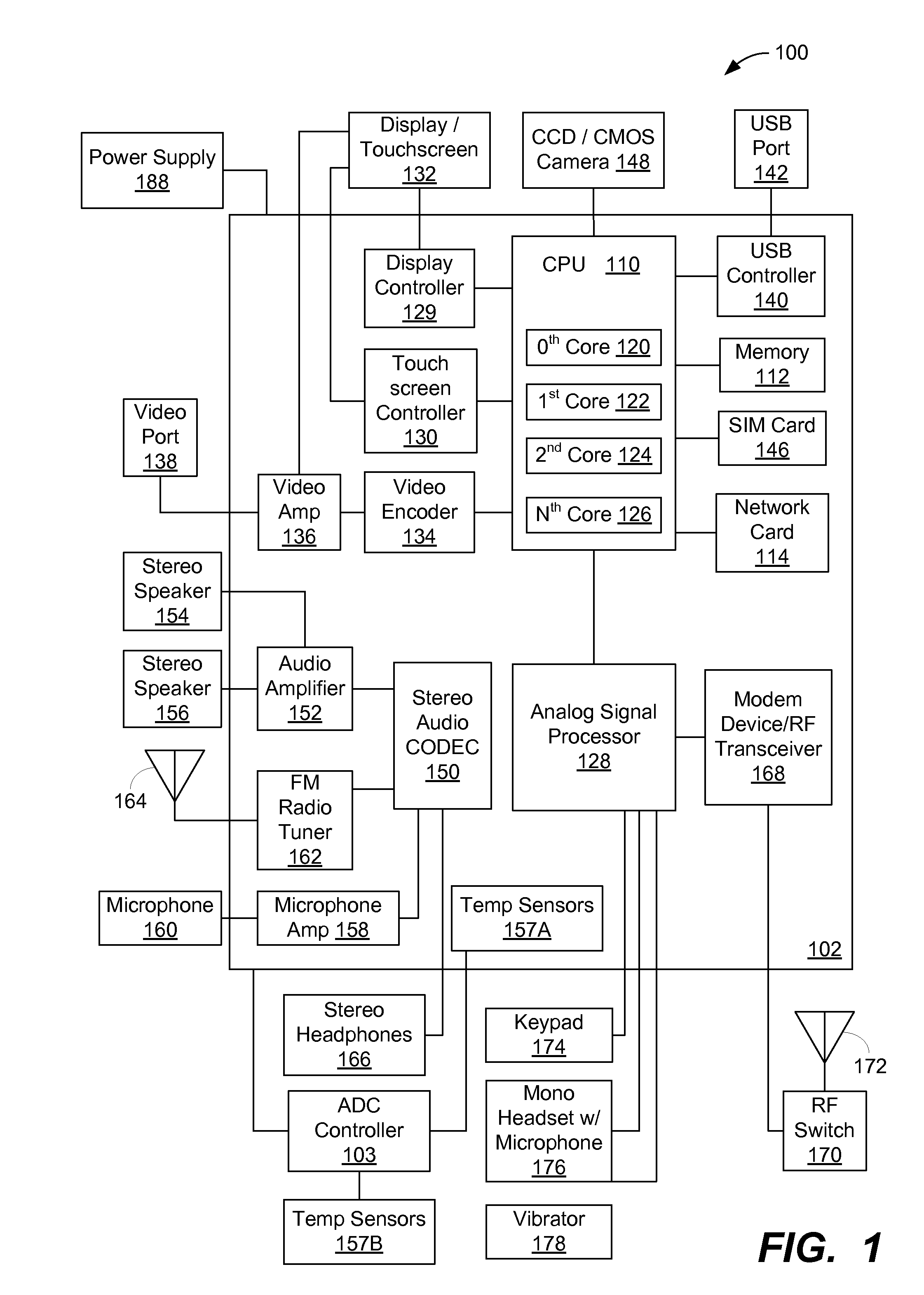 System and method for improving a victim cache mode in a portable computing device