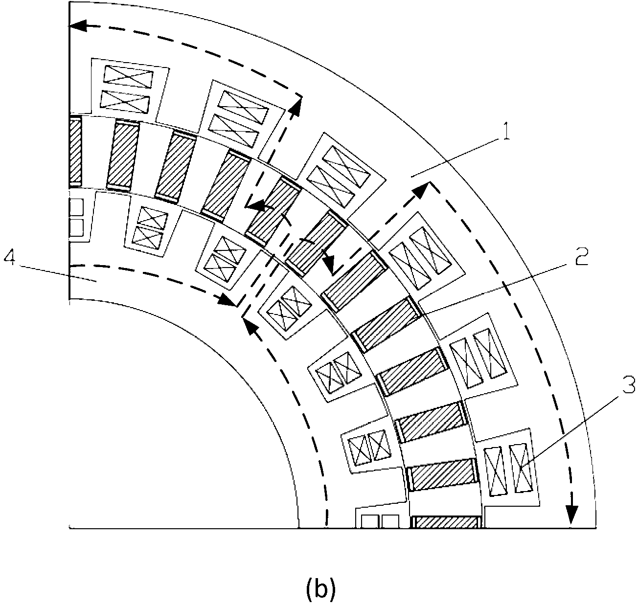 Radial magnetic field double-stator vernier motor