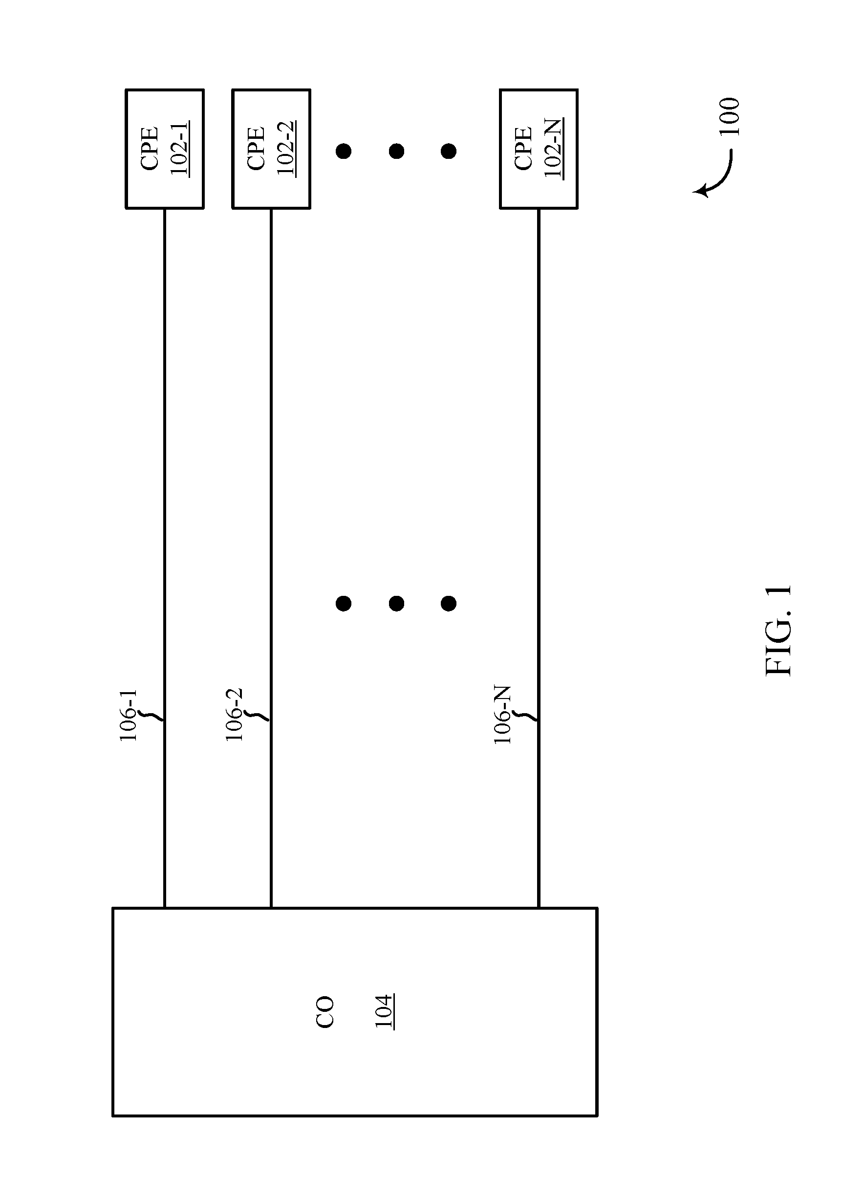 Detecting transmission line impairments using reflectometry