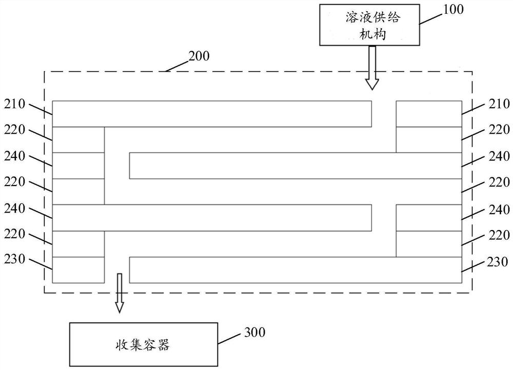 Karst deposition effect simulation device