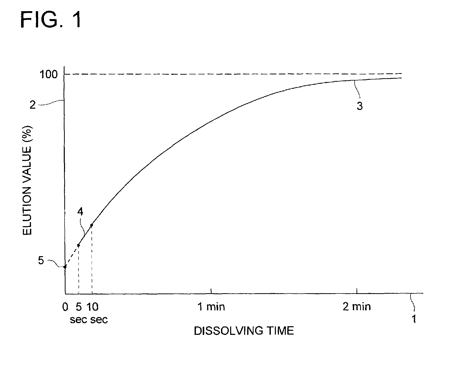 Water-based ink comprising colored particles and image forming method using the same