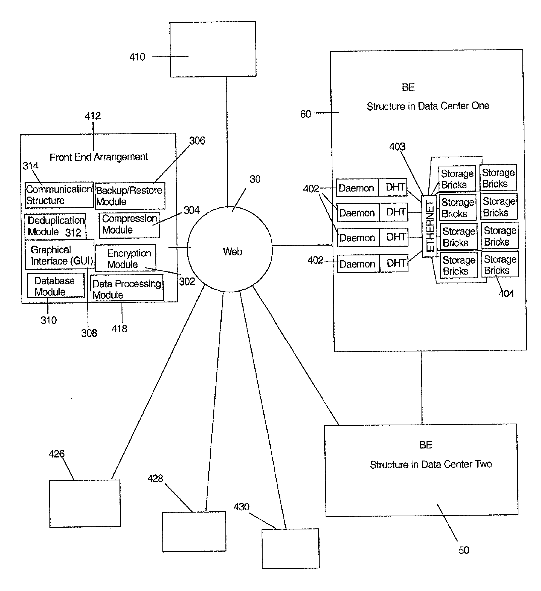 Online backup system with global two staged deduplication without using an indexing database