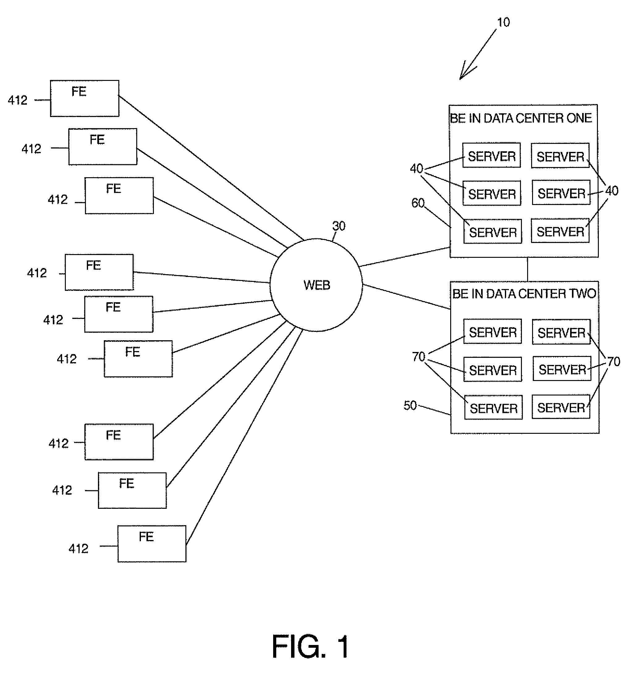 Online backup system with global two staged deduplication without using an indexing database