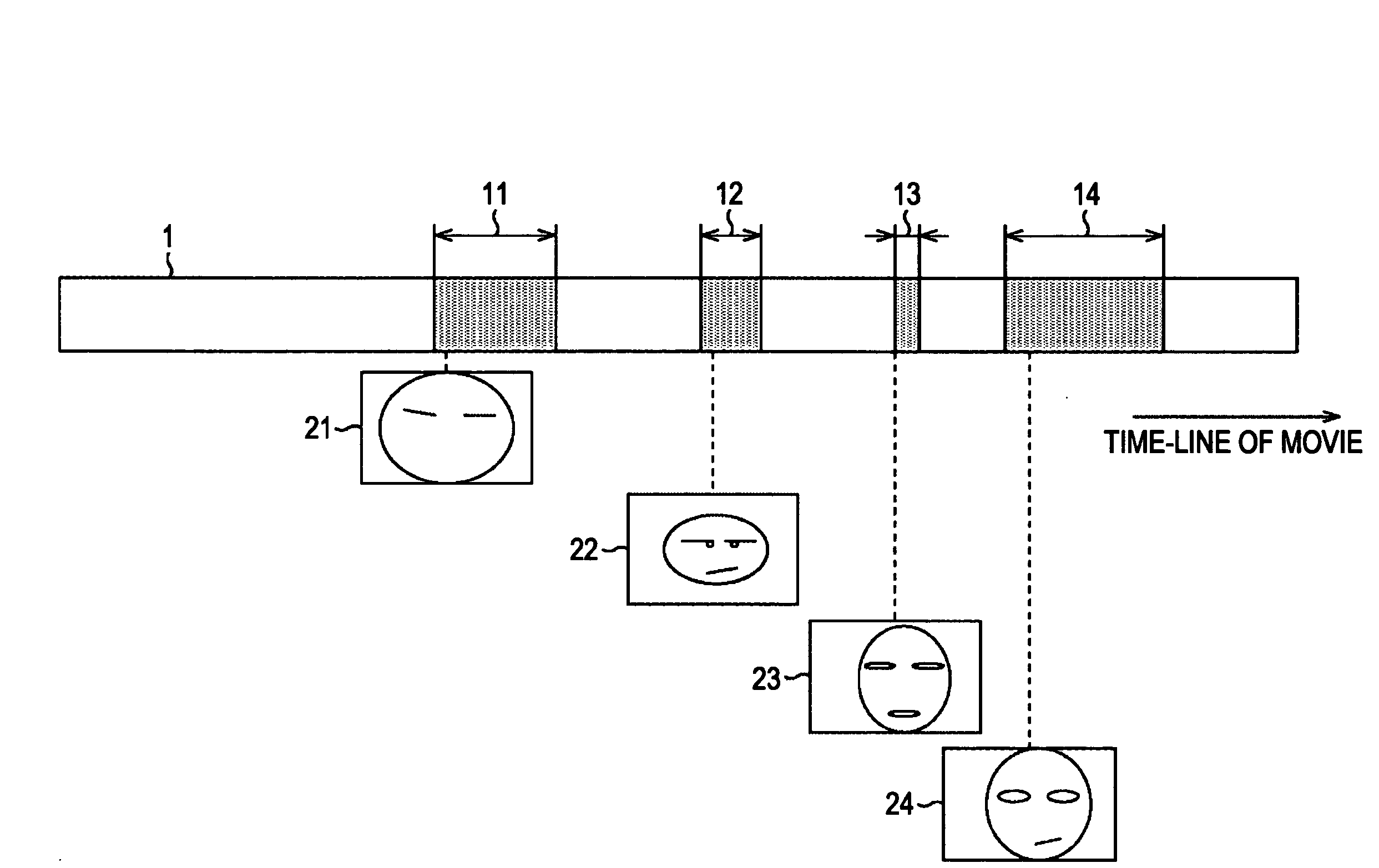 Information processing apparatus and method, and program