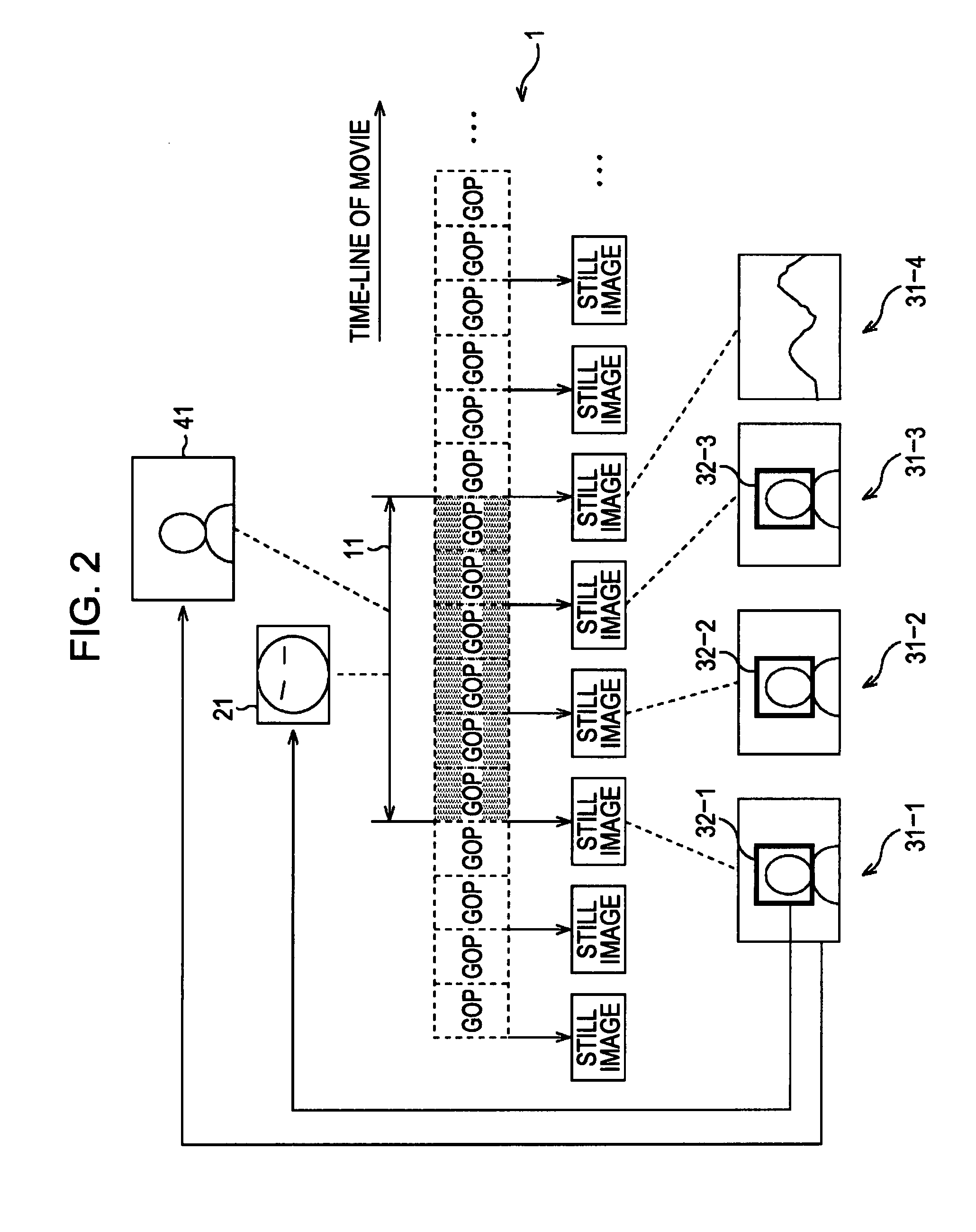 Information processing apparatus and method, and program