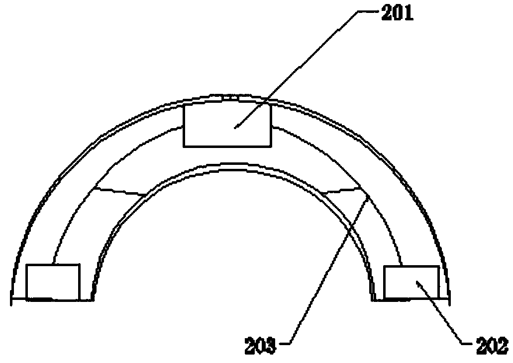 Puncture positioning device for cardiology department