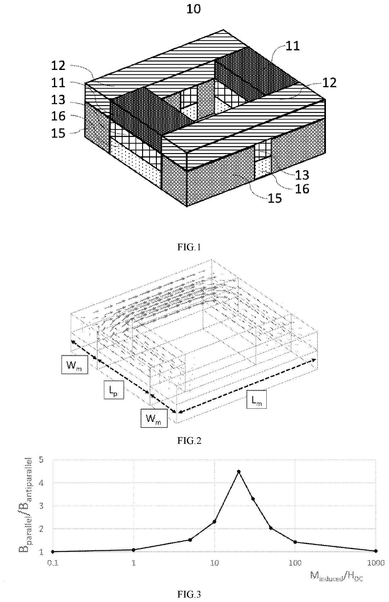 Magnetic sensor