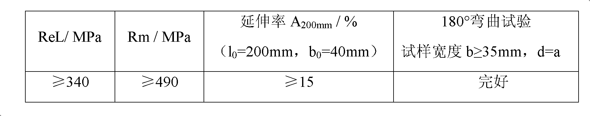 Hot rolled steel plate of 490 MPa level and production method thereof