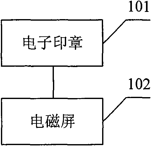 Electronic seal system, electronic seal and electronic signature method